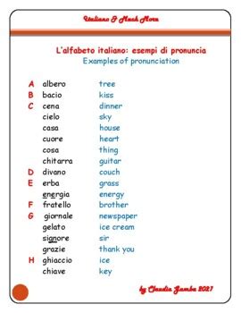 How to pronounce vercetti in Italian .